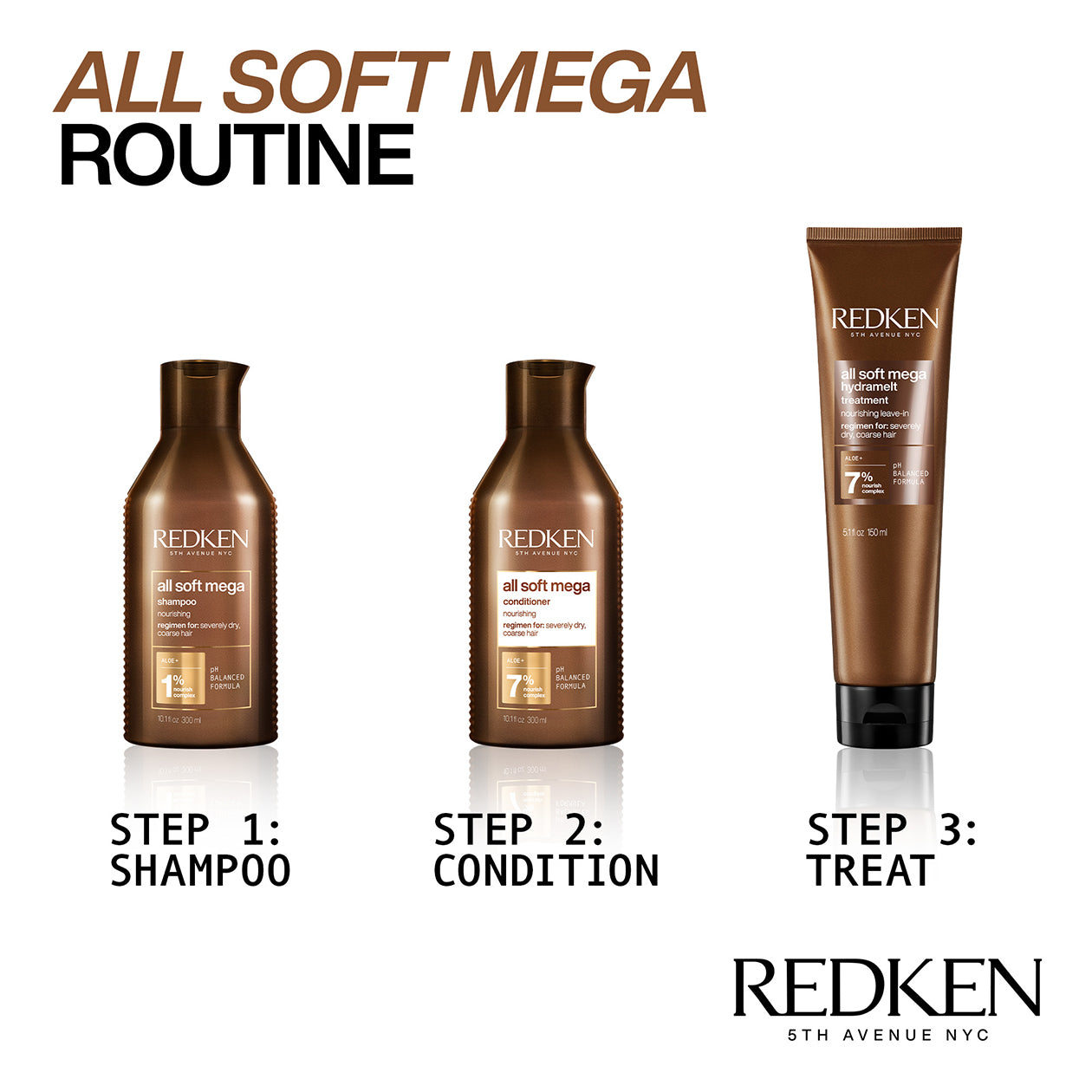 All Soft Mega Hydramelt / Redken