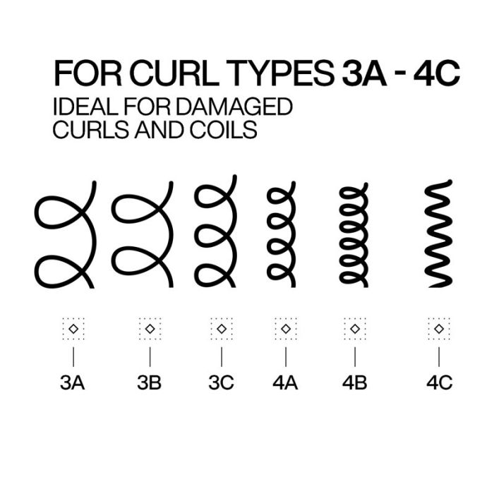 Redken Acidic Bonding Curls – Leave-In Treatment