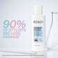 Acidic Bonding Concentrate/ Intensive Treatment Damaged Hair
