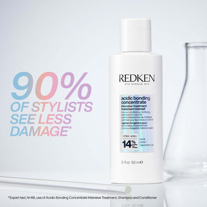 Acidic Bonding Concentrate/ Intensive Treatment Damaged Hair